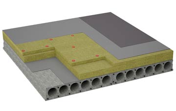 considerations of Rotherbridge flat roofing insulation